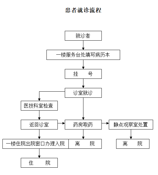 微信图片_20180606150358.png