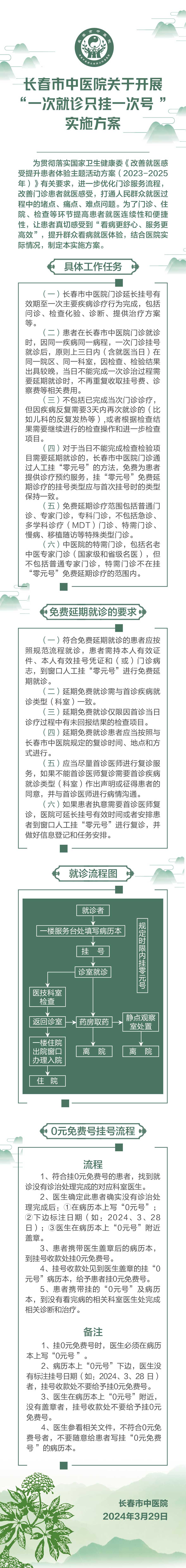 11终一次挂一次号.jpg